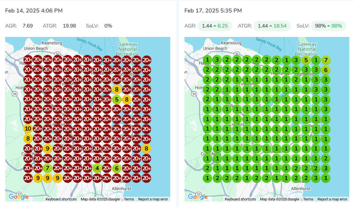 AI Tools Results